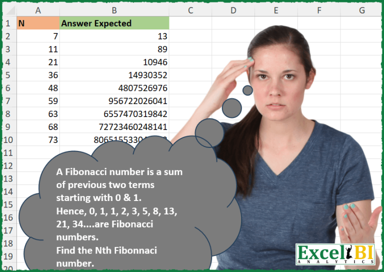 Find the Nth Fibonacci number. | Excel, R & Python Challenge