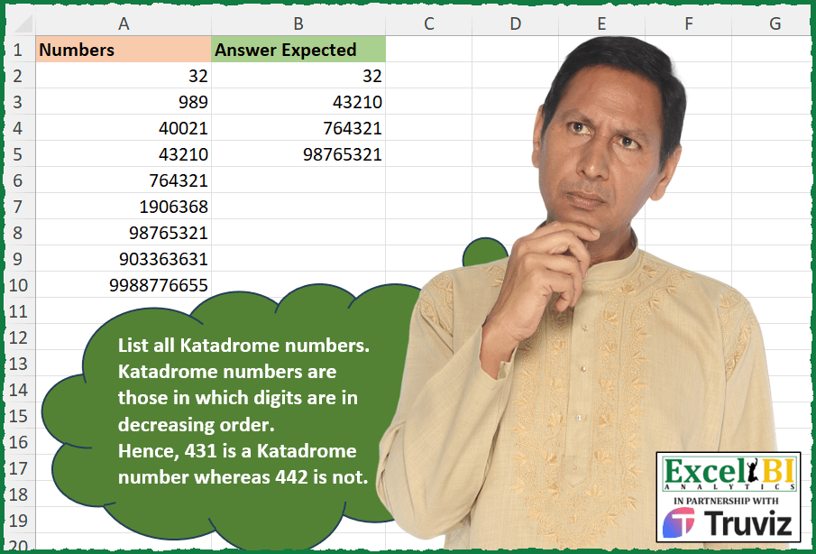 List all Katadrome numbers