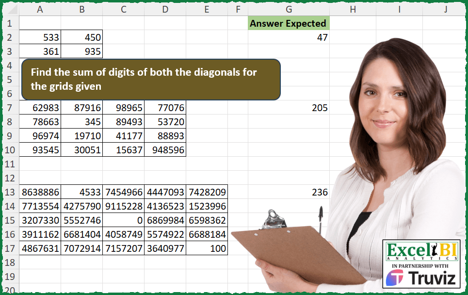 Sum digits along diagonals of grid