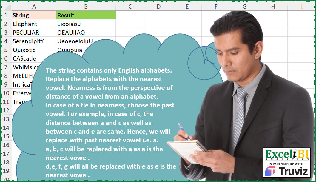 Replace letters with nearest vowels
