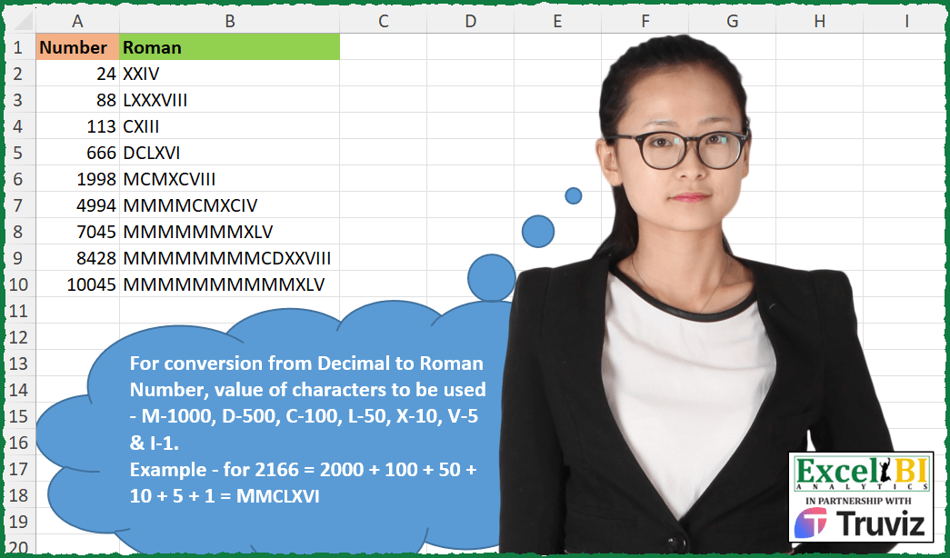 Decimal to Roman Numerals | Excel, R & Python Challenge