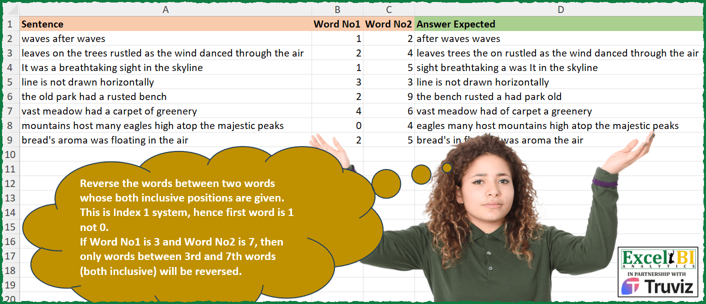 Reverse Words Between Indexes