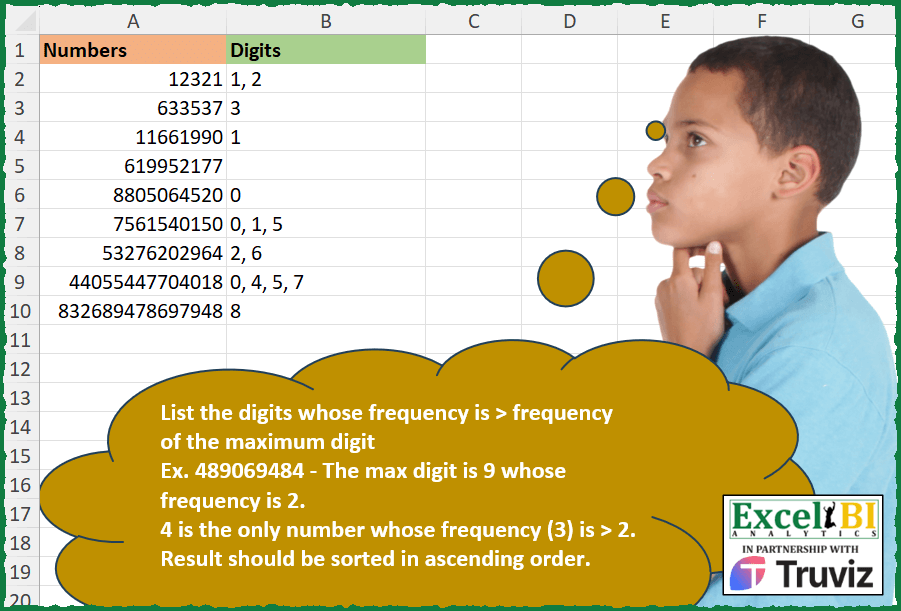 Digits with Higher Frequency