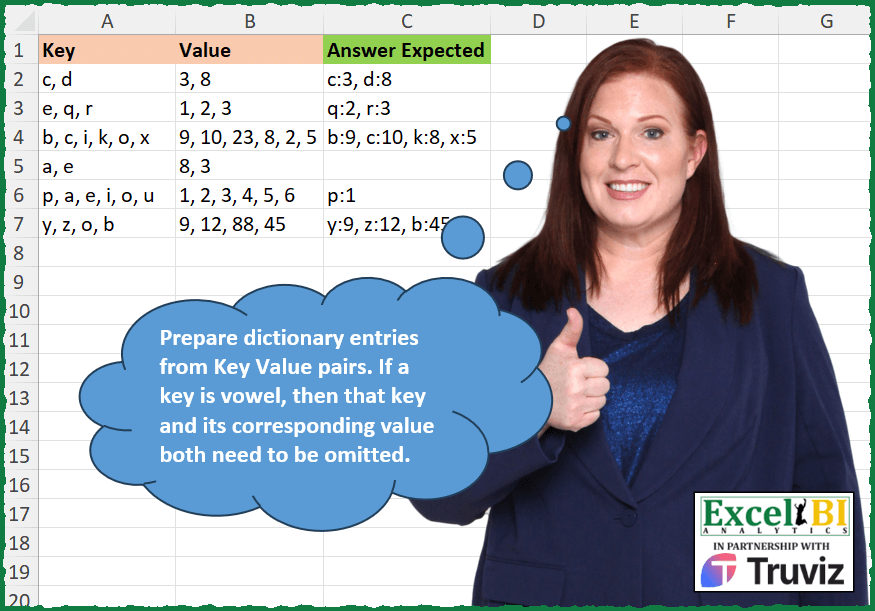 Build Dictionary Excluding Vowels