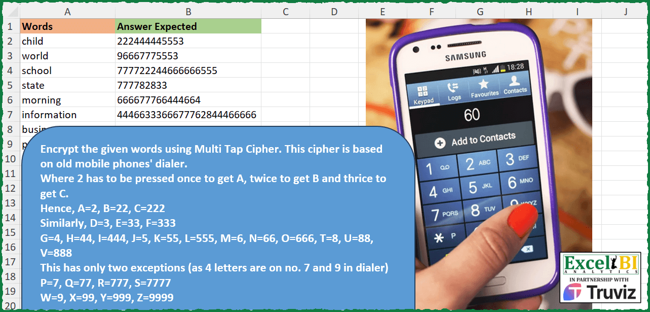 Encrypt Text with Multi-Tap Cipher