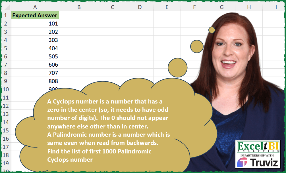 List Cyclops Palindromic Numbers