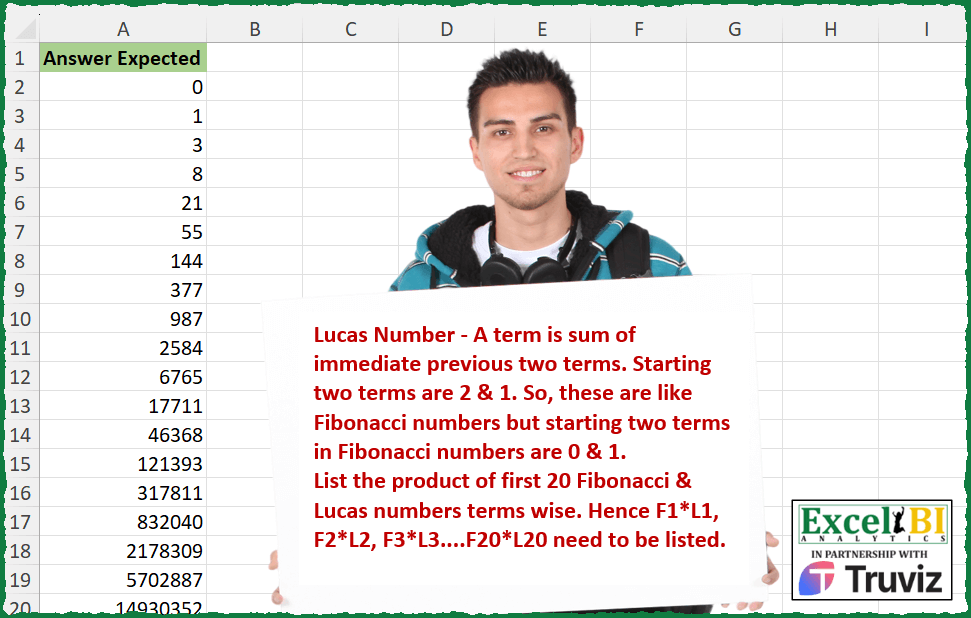 Multiply Fibonacci and Lucas Numbers