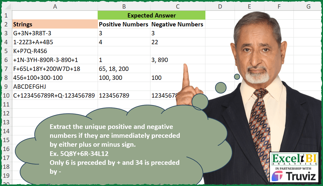 Extract Signed Numbers from Text