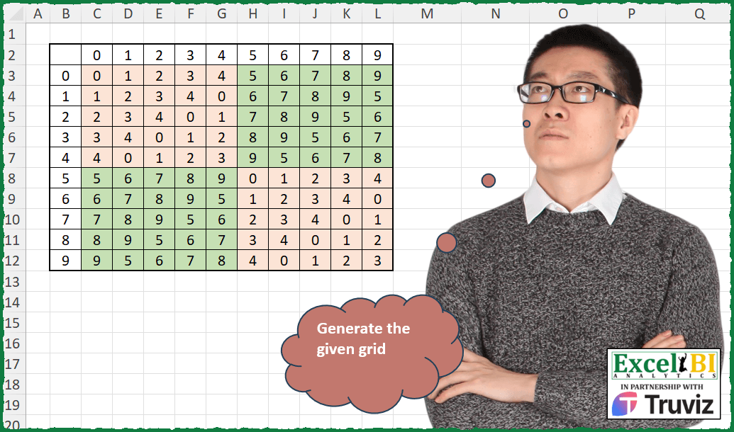 Render Provided Grid Design
