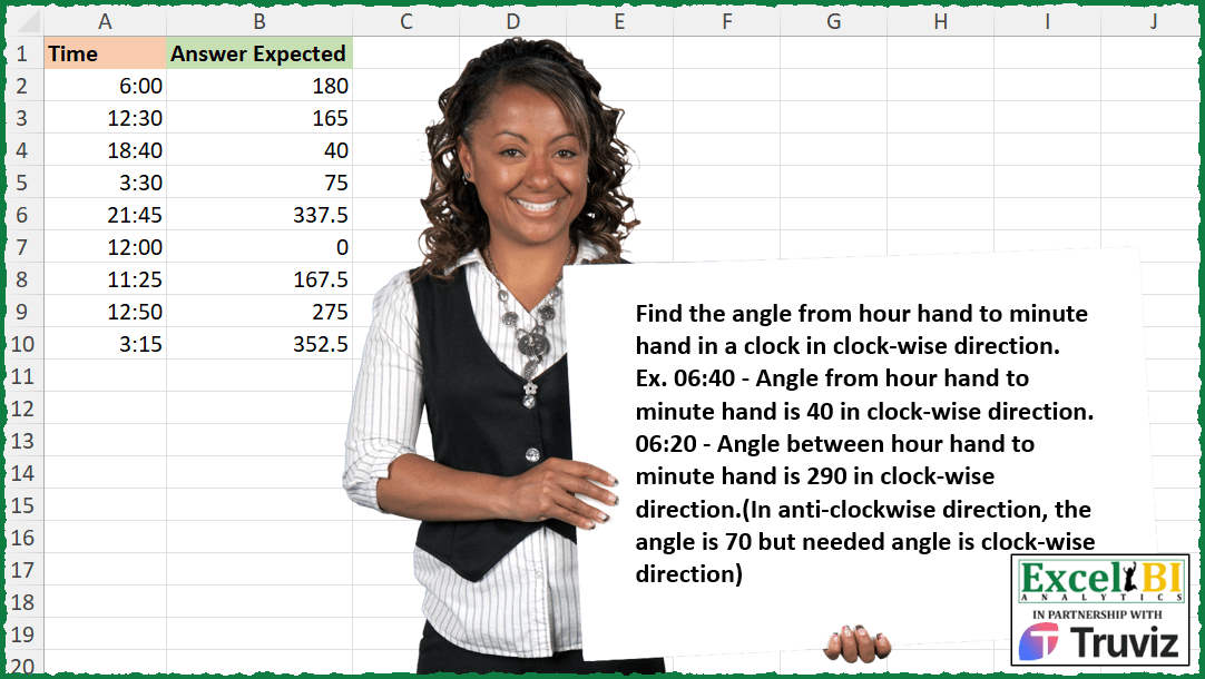 Clockwise Angle Between Clock Hands