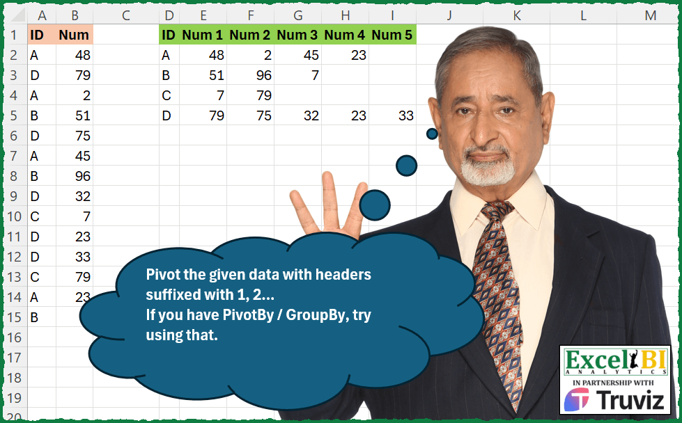 Pivot Using Suffix Headers
