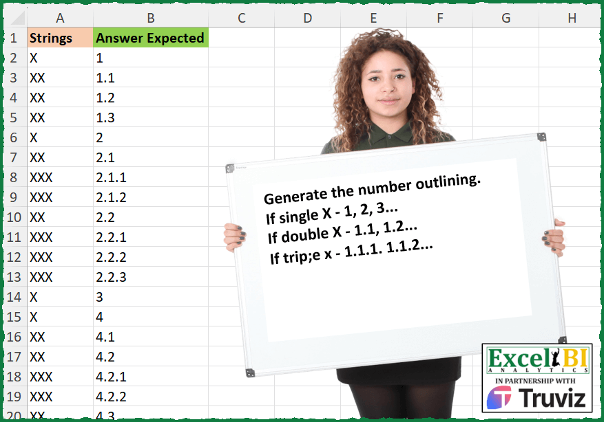 Generate Number Outline Sequence