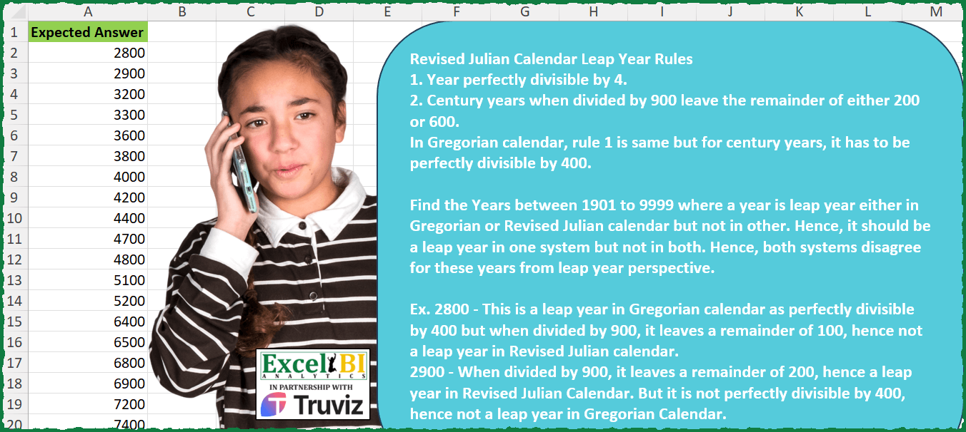 Find Disagreeing Leap Years