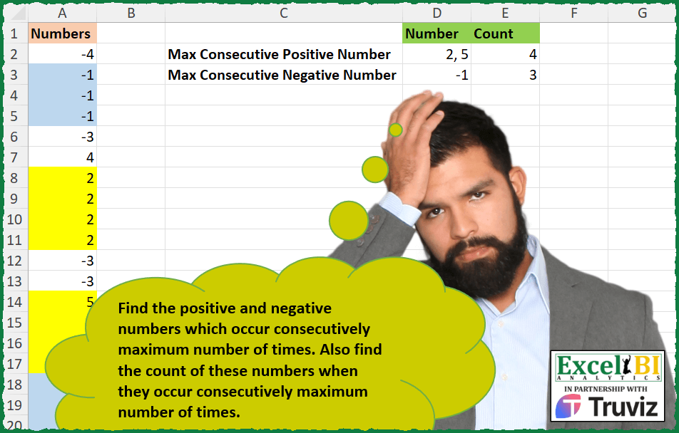 Max Consecutive Number Streak