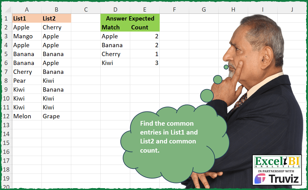 Common Entries and Count