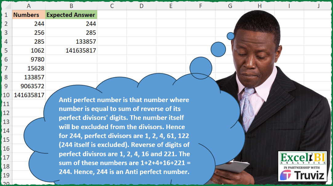 Identify Anti-Perfect Numbers