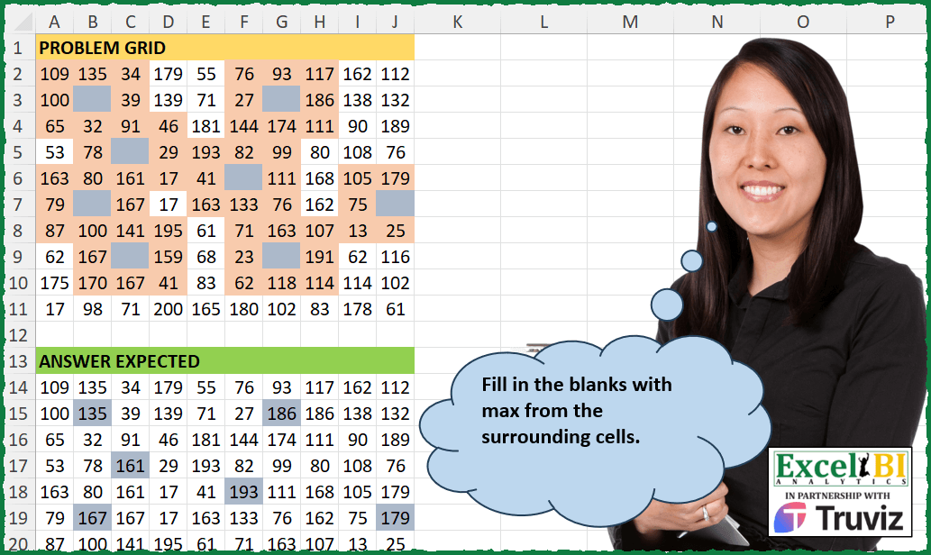 Fill Missing Cells with Max