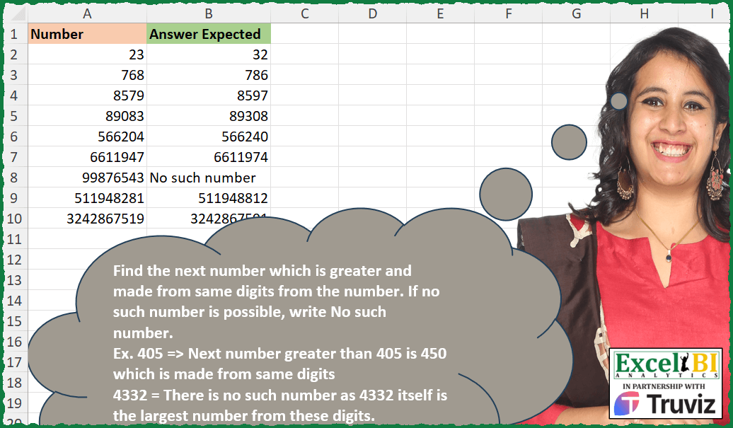 Next Larger Permutation