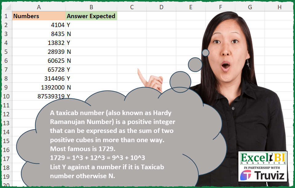 Detect Hardy-Ramanujan Numbers