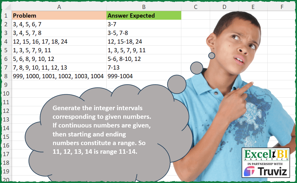 Convert List to Integer Intervals