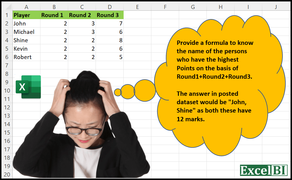 Find Max Points by Rounds