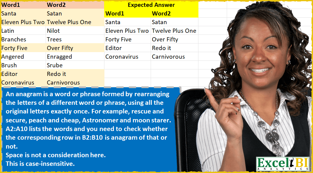 Check Word Anagram Pair