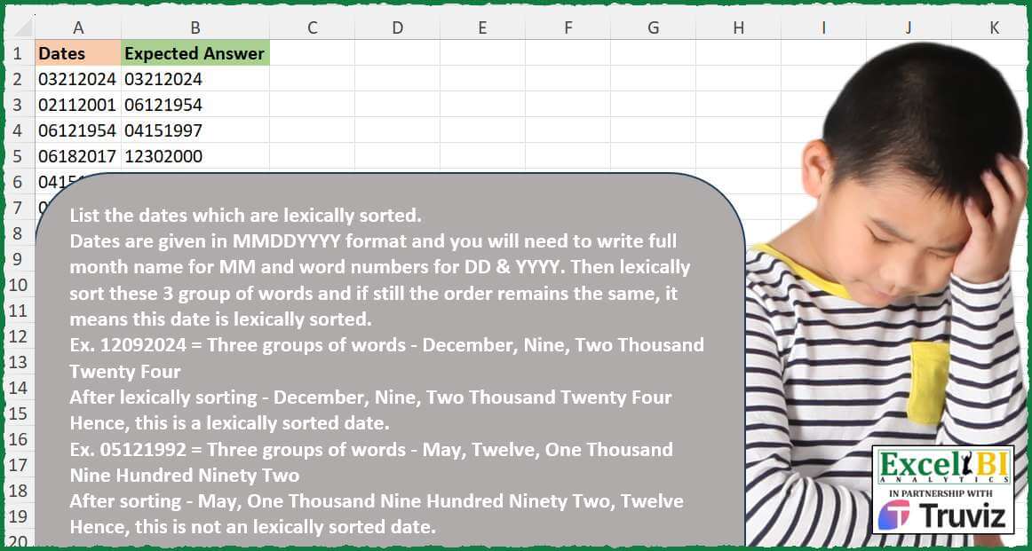 Check Lexically Sorted Dates