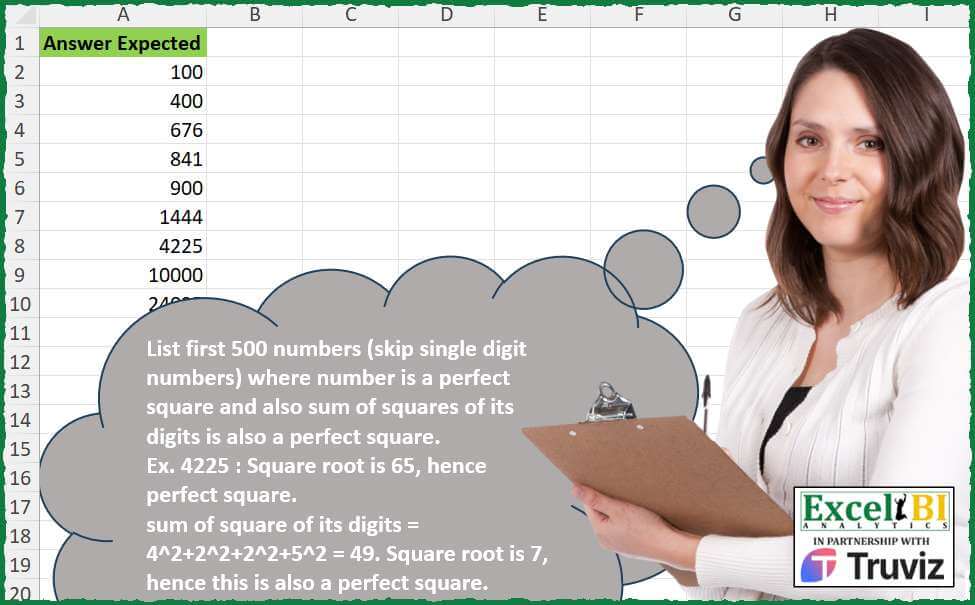 Perfect Square with Digit-Square Sum