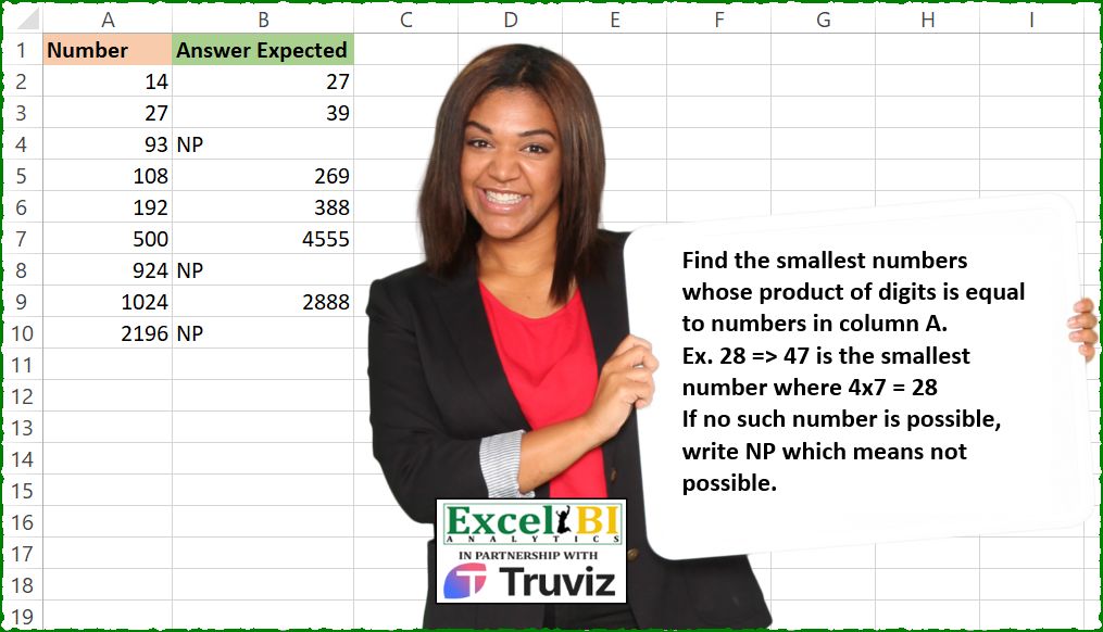 Smallest Product Digit Number