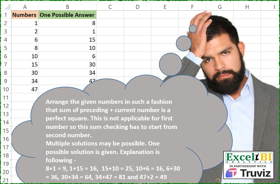 Perfect Square Predecessor Checker