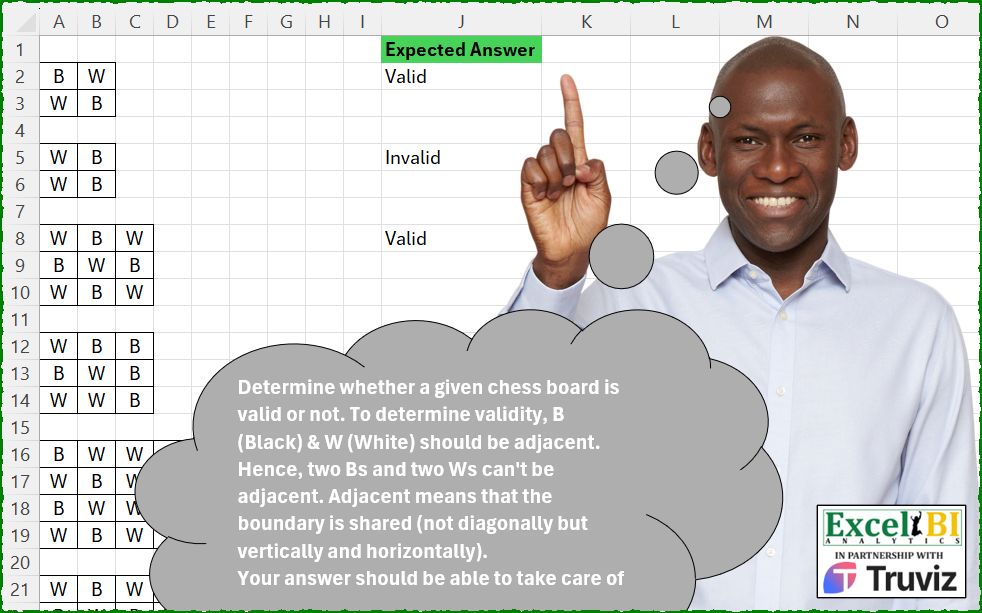 Validate Chessboard Pattern
