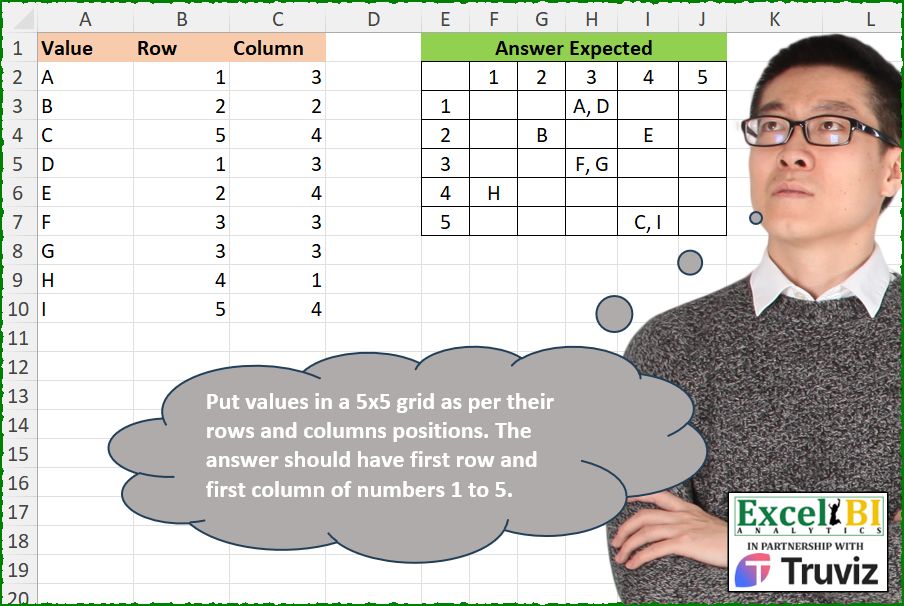 Fill 5×5 Grid with Index