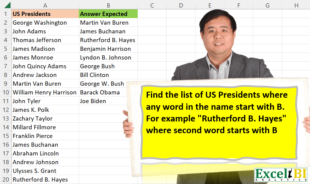 Presidents With B Word