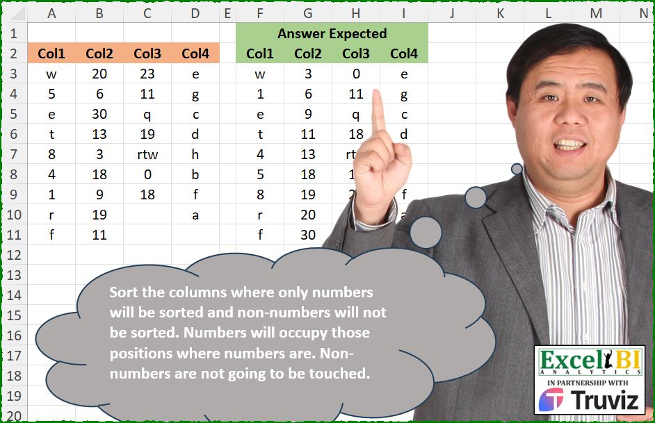 Sort Only Numeric Columns