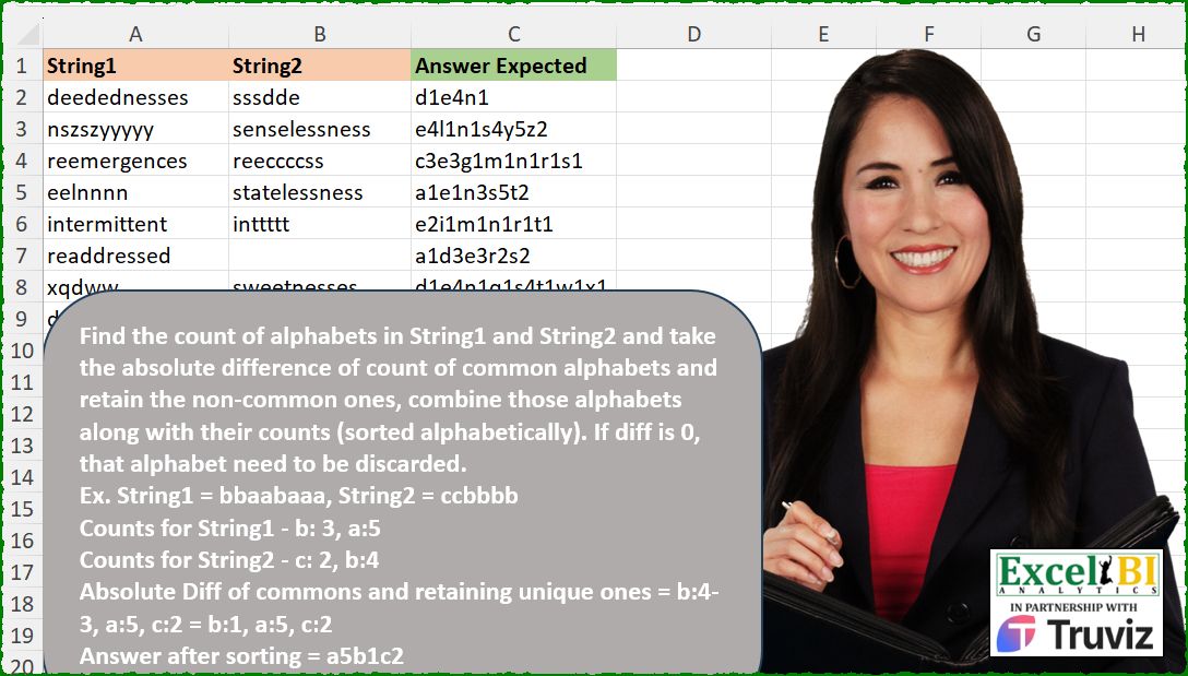Absolute Alphabet Frequency Difference