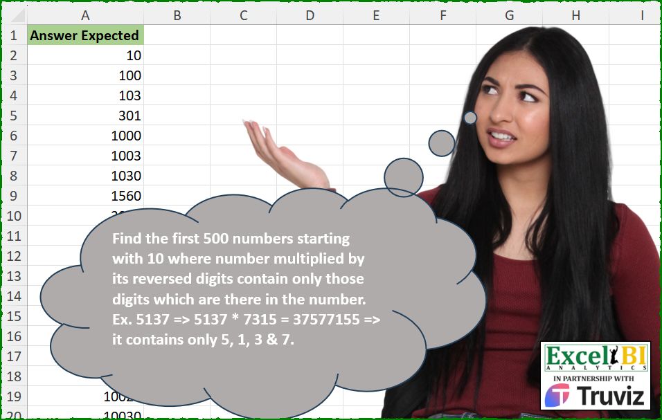 Digit-Constrained Product Numbers