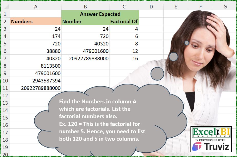 Cross Product with Repeats