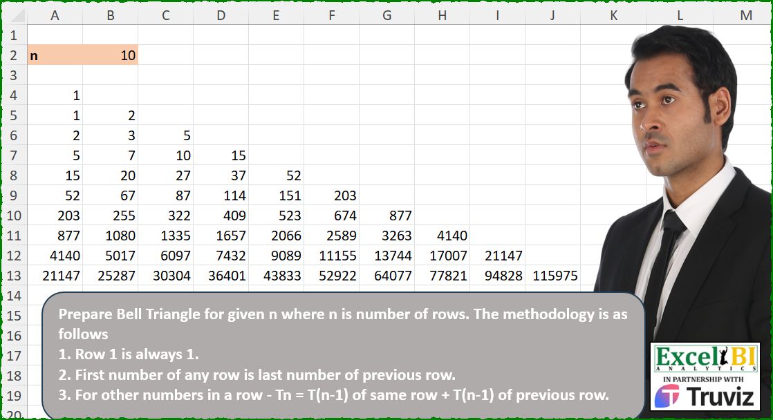 Generate Bell Number Triangle