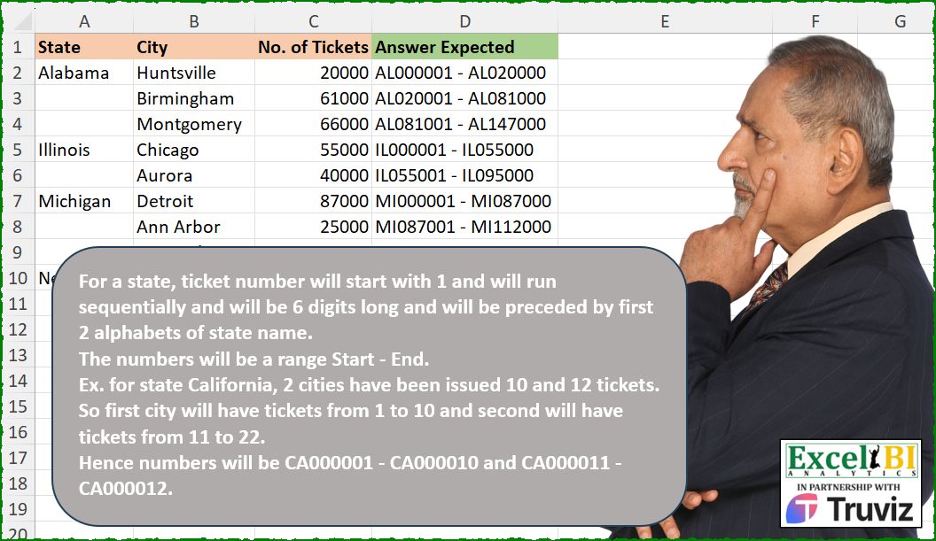 Generate Sequential Ticket Numbers