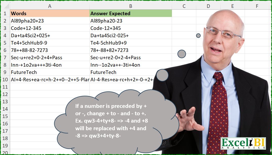Toggle Arithmetic Operation Signs