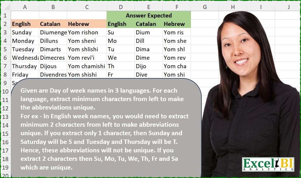 Generate Unique Day Abbreviations