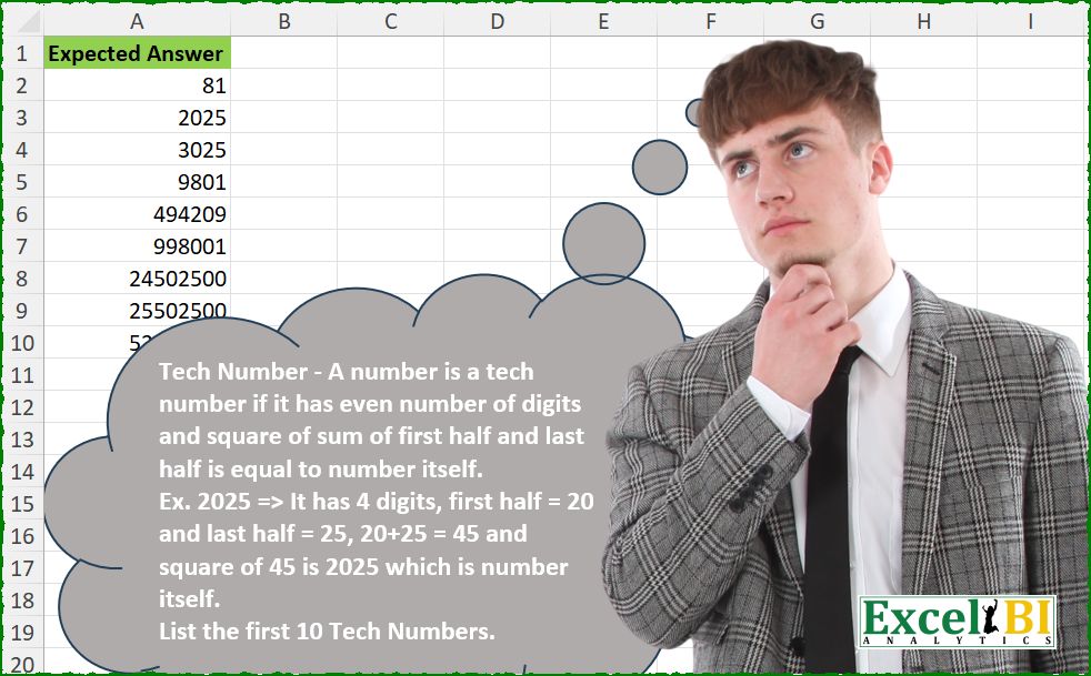 First Ten Tech Numbers