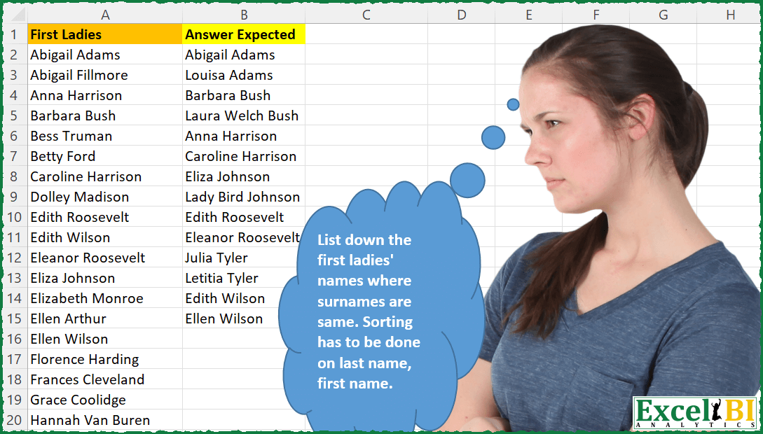 Find Duplicate Surnames