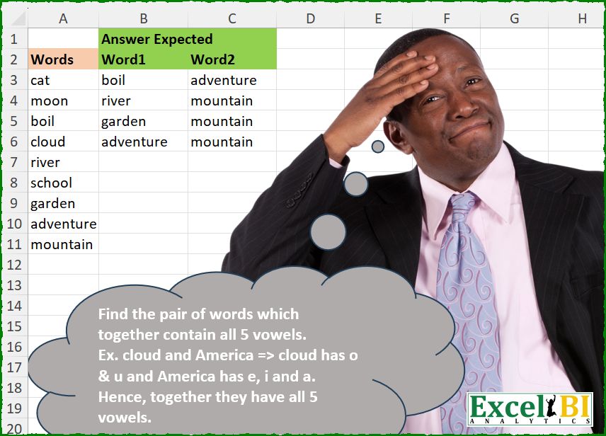 Word Pairs With All Vowels