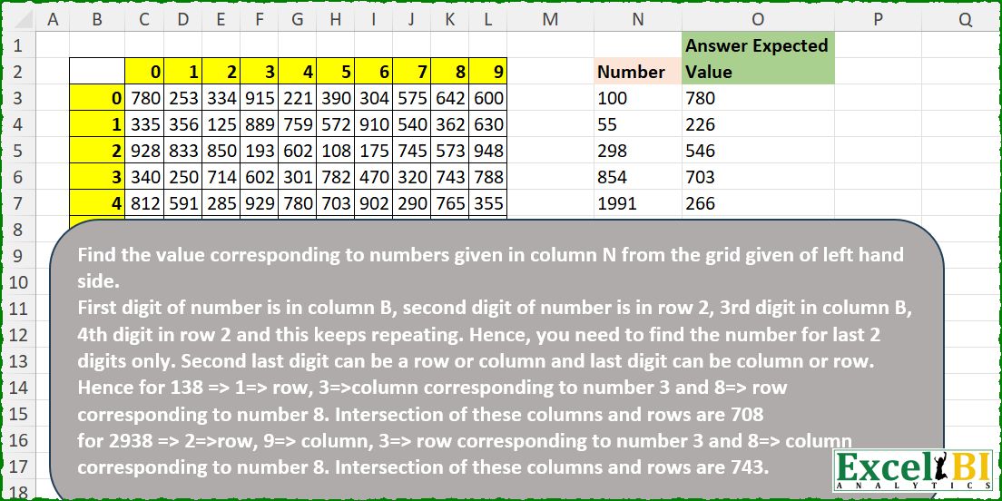 Grid Lookup By Pattern