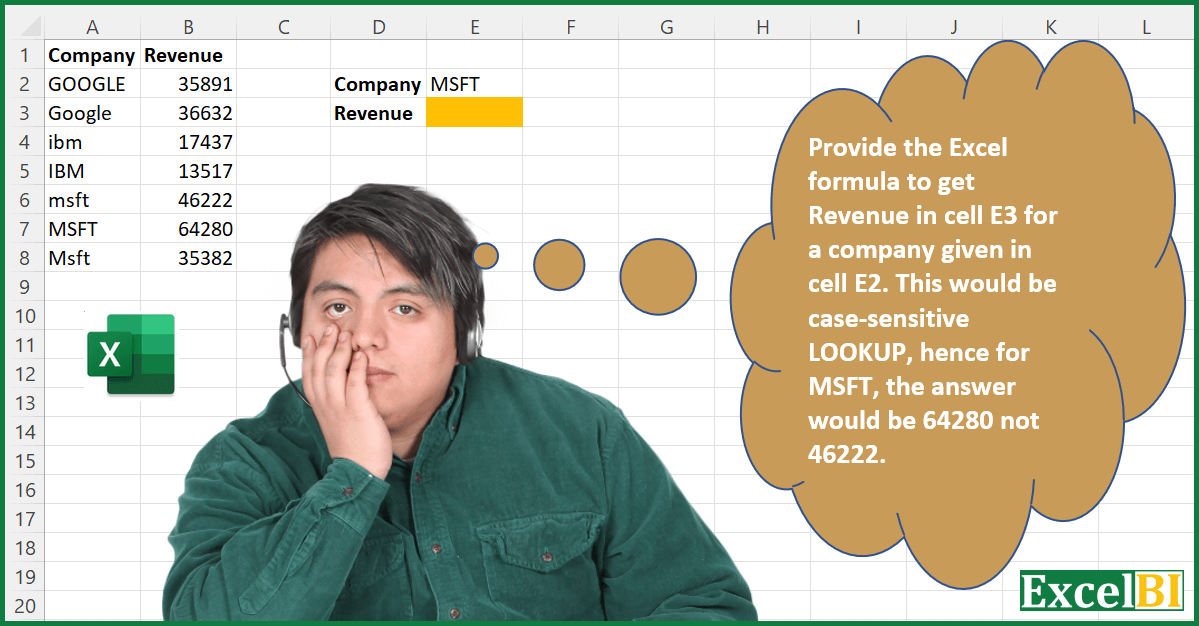 Case-Sensitive Revenue Lookup