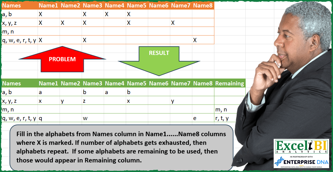 Fill Alphabets in Pattern Columns