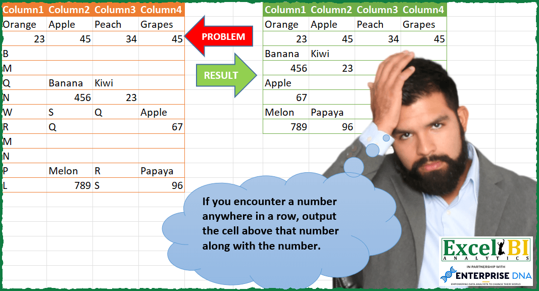 Return Above Cell for Numbers