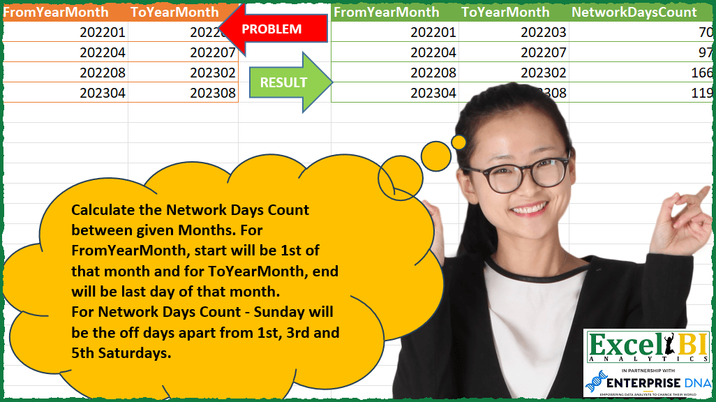 Network Days Between Year-Months
