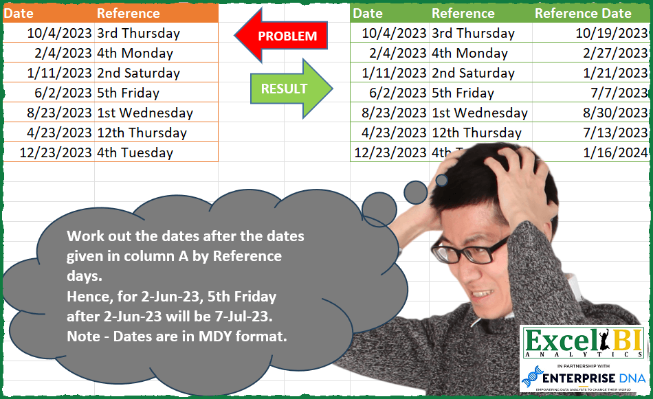 Find Nth Weekday After Date